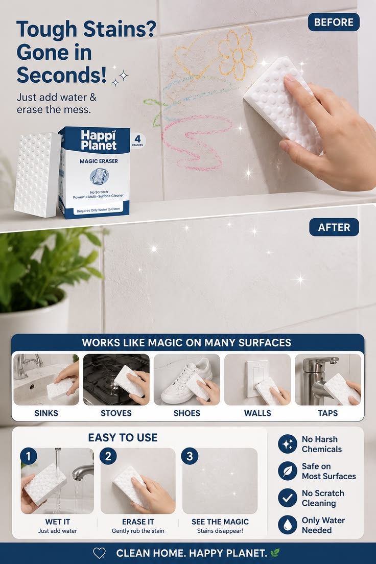 Happi Planet Magic Eraser – Pack of 4 | Multi-Surface Cleaning Sponge | Water-Activated Stain Remover